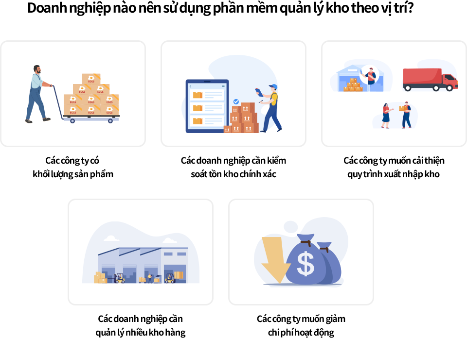 Doanh nghiệp nào nên sử dụng phần mềm quản lý kho theo vị trí? Phần mềm quản lý kho theo vị trí là công cụ hữu ích giúp giải quyết các vấn đề trong quản lý kho bãi.